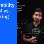 Compare BetterCloud vs. Datadog for Enhanced Cloud Monitoring